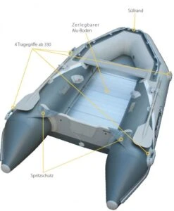 Allroundmarin AS-SAMBA 380