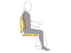 Talamex Bootssitzkissen SIT Comfort 7 Talamex Bootssitzkissen SIT Comfort -Boot Welt Comfort2