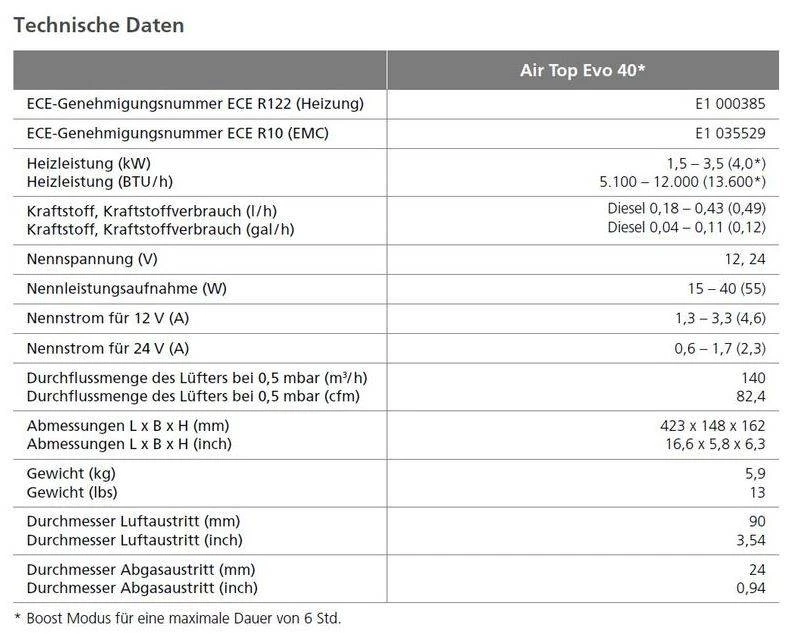 Webasto Air Top EVO 40 D MC 12V Marine-Heizung 4 Webasto Air Top EVO 40 D MC 12V Marine-Heizung – Bild 2