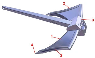 Jambo Anker 16 Kg Edelstahl 4 Jambo Anker 16 Kg Edelstahl – Bild 2