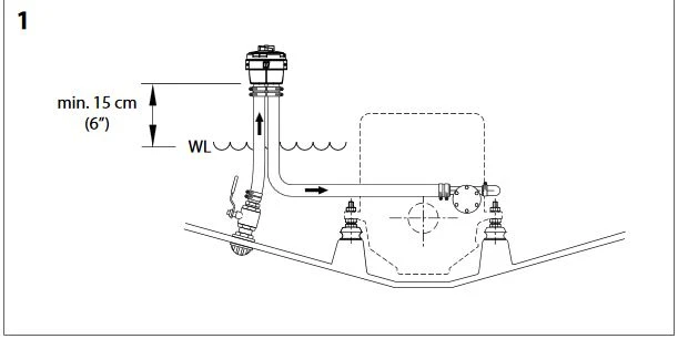 Kühlwasserfilter FTR470/16 5 Kühlwasserfilter FTR470/16 – Bild 3