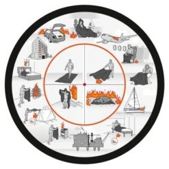 ASK THE FOX Feuerschutzdecke & Feuerlöschdecke COSY FOX Schwarz 7 ASK THE FOX Feuerschutzdecke & Feuerlöschdecke COSY FOX Schwarz -Boot Welt afcfa Anwendung.jpg