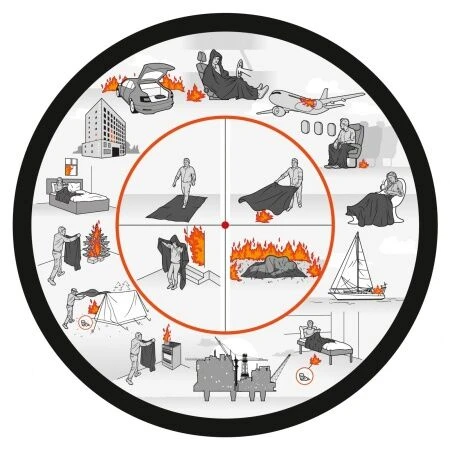 ASK THE FOX Feuerschutzdecke & Feuerlöschdecke COSY FOX Schwarz 5 ASK THE FOX Feuerschutzdecke & Feuerlöschdecke COSY FOX Schwarz – Bild 3