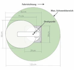 Megasat Caravanman 65 Premium 9 Megasat Caravanman 65 Premium -Boot Welt caravanman65premium2