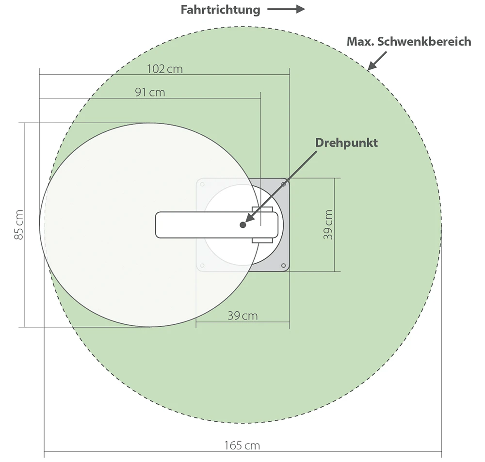 Megasat Caravanman 85 Professional 6 Megasat Caravanman 85 Professional – Bild 4