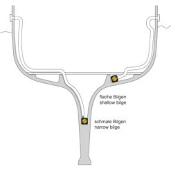 Whale Bilgenpumpe Supersub Smart 1100 Inklusive Automatikschalter -Boot Welt whss5212 i3 1